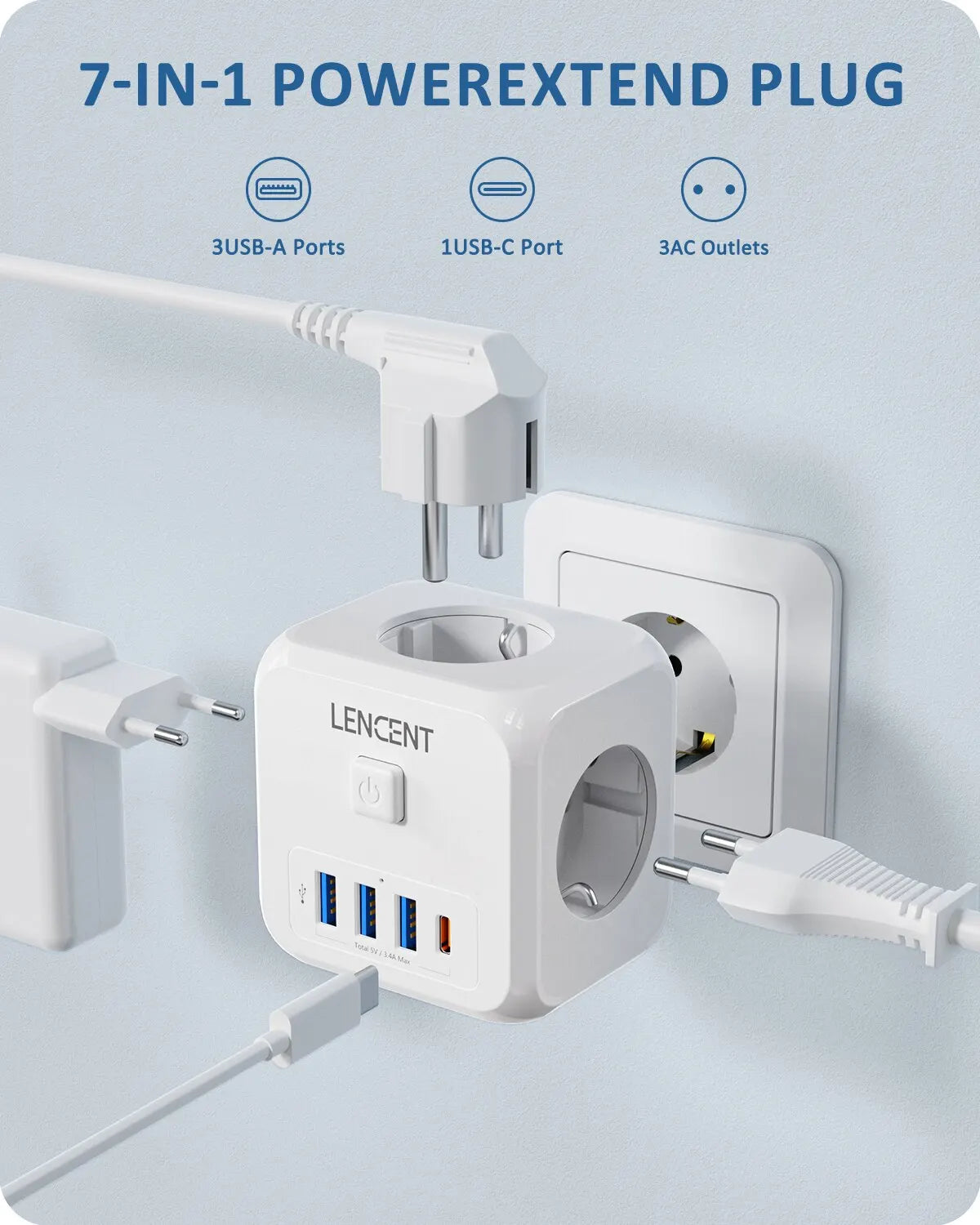 EU plug charger with multiple outlets